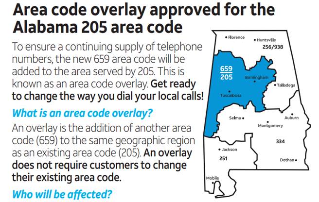 Where is 659 Area Code
